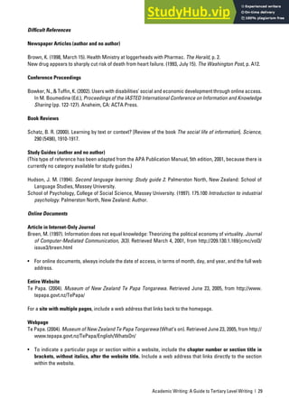 Academic Writing: A Guide to Tertiary Level Writing | 29
Difficult References
Newspaper Articles (author and no author)
Brown, K. (1998, March 15). Health Ministry at loggerheads with Pharmac. The Herald, p. 2.
New drug appears to sharply cut risk of death from heart failure. (1993, July 15). The Washington Post, p. A12.
Conference Proceedings
Bowker, N., & Tuffin, K. (2002). Users with disabilities’ social and economic development through online access.
In M. Boumedine (Ed.), Proceedings of the IASTED International Conference on Information and Knowledge
Sharing (pp. 122-127). Anaheim, CA: ACTA Press.
Book Reviews
Schatz, B. R. (2000). Learning by text or context? [Review of the book The social life of information]. Science,
290 (5498), 1910-1917.
Study Guides (author and no author)
(This type of reference has been adapted from the APA Publication Manual, 5th edition, 2001, because there is
currently no category available for study guides.)
Hudson, J. M. (1994). Second language learning: Study guide 2. Palmerston North, New Zealand: School of
Language Studies, Massey University.
School of Psychology, College of Social Science, Massey University. (1997). 175.100 Introduction to industrial
psychology. Palmerston North, New Zealand: Author.
Online Documents
Article in Internet-Only Journal
Breen, M. (1997). Information does not equal knowledge: Theorizing the political economy of virtuality. Journal
of Computer-Mediated Communication, 3(3). Retrieved March 4, 2001, from http://209.130.1.169/jcmc/vol3/
issue3/breen.html
• For online documents, always include the date of access, in terms of month, day, and year, and the full web
address.
Entire Website
Te Papa. (2004). Museum of New Zealand Te Papa Tongarewa. Retrieved June 23, 2005, from http://www.
tepapa.govt.nz/TePapa/
For a site with multiple pages, include a web address that links back to the homepage.
Webpage
Te Papa. (2004). Museum of New Zealand Te Papa Tongarewa (What’s on). Retrieved June 23, 2005, from http://
www.tepapa.govt.nz/TePapa/English/WhatsOn/
• To indicate a particular page or section within a website, include the chapter number or section title in
brackets, without italics, after the website title. Include a web address that links directly to the section
within the website.
 