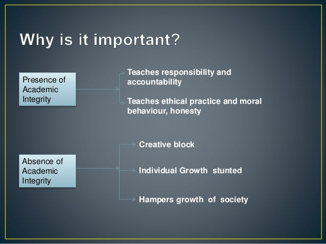 The Importance Of Academic Integrity