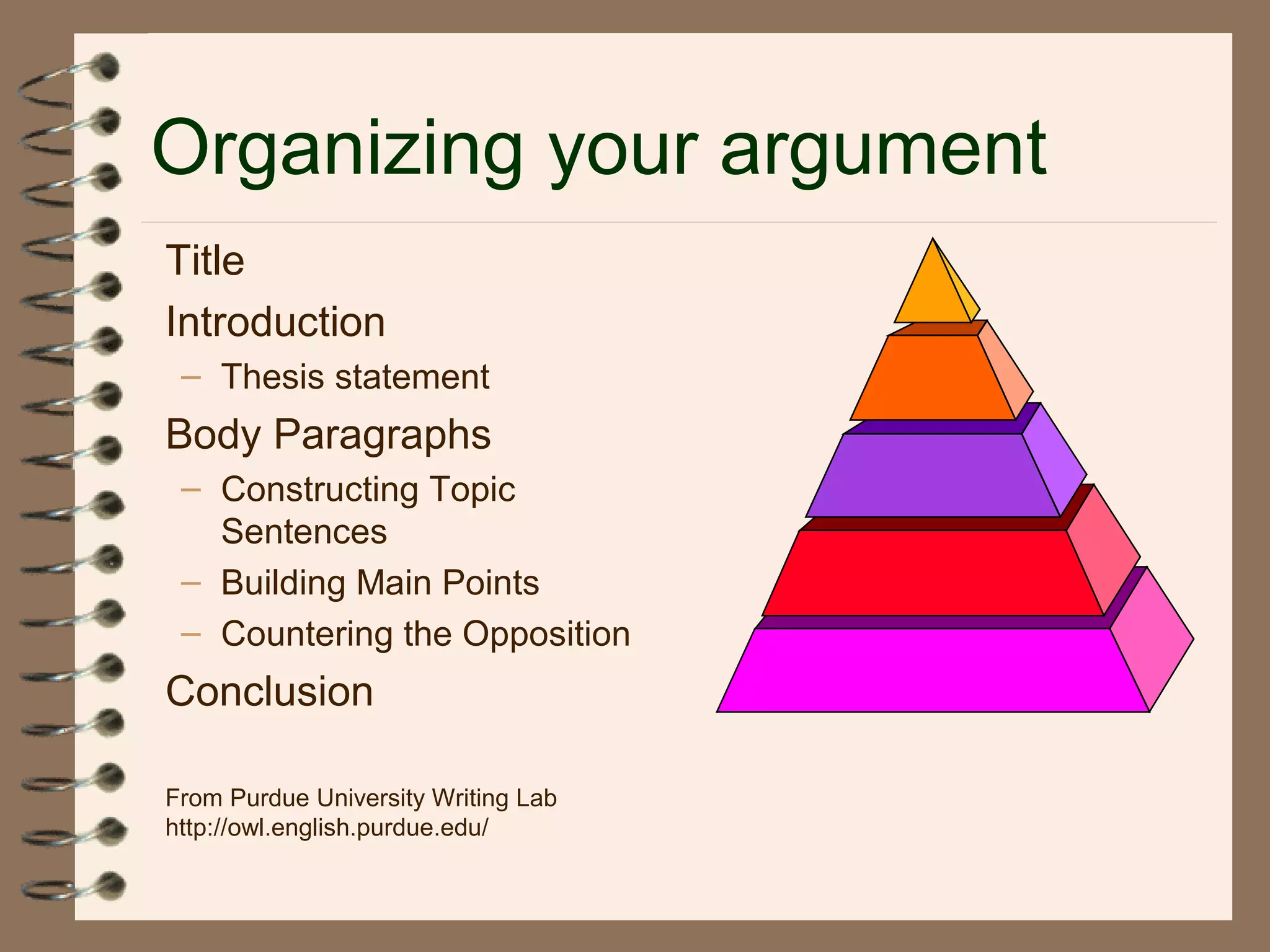 Organizing your argument
Title
Introduction
– Thesis statement
Body Paragraphs
– Constructing Topic
Sentences
– Building Main Points
– Countering the Opposition
Conclusion
From Purdue University Writing Lab
http://owl.english.purdue.edu/
 