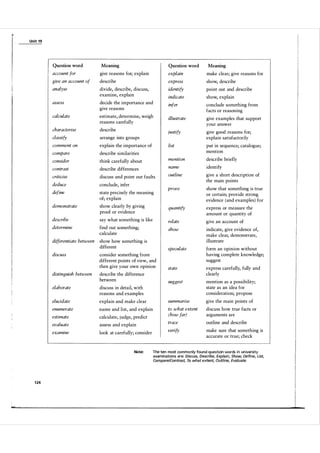 Unit 1 9

Question word

Meaning

Question word

account for

give reasons for; explain

explain

make clear; give reasons for

give an account of

describe

express

show, describe

analyse

divide, describe, discuss,
examine, explain

identify

point out and describe

indicate

show, explain

assess

decide the importance and
give reasons

infer

conclude something from
facts or reasoning

calculate

estimate, determine, weigh
reasons carefully

illustrate

give examples that support
your answer

characterise

describe

justify

classify

arrange into groups

give good reasons for;
explain satisfactorily

list

put in sequence; catalogue;
mention

mention

describe briefly

Meaning

comment on

explain the importance of

compare

describe similarities

consider

think carefully about

contrast

describe differences

name

identify

criticise

discuss and point out faults

outline

deduce

conclude, infer

give a short description of
the main points

define

state precisely the meaning
of; explain

prove

show that something is true
or certain; provide strong
evidence ( and examples) for

demonstrate

show clearly by giving
proof or evidence

quantify

express or measure the
amount or quantity of

describe

say what something is like

relate

give an account of

determine

find out something;
calculate

show

differentiate between

show how something is
different

indicate, give evidence of,
make clear, demonstrate,
illustrate

speculate

discuss

consider something from
different points of view, and
then give your own opinion

form an opinion without
having complete knowledge;
suggest

state

distinguish between

describe the difference
between

express carefully, fully and
clearly

suggest

elaborate

discuss in detail, with
reasons and examples

mention as a possibility;
sta te as an idea for
consideration; propose

elucidate

explain and make clear

summarise

give the main points of

enumerate

name and list, and explain

to what extent
(how far)

discuss how true facts or
arguments are

estimate

calculate, j udge, predict

evaluate

assess and explain

trace

outline and describe

examine

look at carefully; consider

verify

make sure that something is
accurate or true; check

Note:

1 24

The ten most commonly found question words in university
examinations are: Discuss, Describe, Explain, Show, Define, List,
Compare/Contrast, T what extent, Outline, Evaluate.
o

 