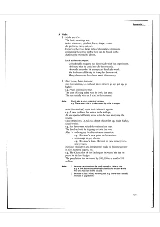 Appendix 1

A Verbs

1

Make and Do
The basic meanings are:
make: construct, produce, form, shape, create.
do: perform, carry out, act.
However, there are large lists of idiomatic expressions
containing these two verbs; they can be found in the
dictionaries referred to above.
Look at these exa mples.
Considerable progress has been made with the experiment.
He found that he could not do the research.
He made a number of attempts to finish the work.
She had some difficulty in doing her homework.
Many discoveries have been made this century.

2 Rise, Arise, Raise, Increase
rise: (intransitive, i.e. without direct obj ect) go up, get up, go
higher.
e.g. Prices continue to rise.
The cost of living index rose by 1 0 % last year.
The sun usually rises at 5 a.m. in the summer.
Note:

Rise is also a noun, meaning i ncrease.
e.g. There was a rise i n prices caused by a rise in wages.

arise: (intransitive ) come into existence, appear.
e.g. A new problem has arisen in the college.
An unexpected difficulty arose when he was analysing the
results.
raise: (transitive, i.e. takes a direct object) lift up, make higher,
cause to rise.
e.g. Bus fares were raised three times last year.
The landlord said he is going to raise the rent.
Also - to bring up for discussion or attention.
e.g. He raised a new point in the seminar.
to manage to get; obtain.
e.g. He raised a loan. He tried to raise money for a
new project.
increase: (transitive and intransitive ) make or become greater
in size, number, degree, etc.
e.g. The Chancellor of the Exchequer increased the tax on
petrol in his last Budget.
The population has increased by 200,000 to a total of 5 0
million.
Note:

be used instead of raise or rise.
e.g. In the above two sentences raised cou ld be used in the
first and has risen i n the second.

Increase can sometimes

2 Increase is a lso a noun, meaning rise. e.g. There was a steady
increase in population.

131

 
