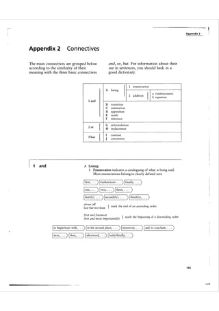 Appendix 2

Appe n d i x 2

Connectives
or, but. For information about their
use in sentences, you should look in a
good dictionary.

and,

The main connectives are grouped below
according to the similarity of their
meaning with the three basic connectives

1
A

enumeration

listing
2 addition

1 and
B
C
D
E
F
2

or

3 but

1

and

{
{

transition
summation
apposition
result
inference

G
H

reformulation
replacement

I

{

a reinforcement
b equation

contrast
concession

J

A Listing:
1 Enumeration indicates a cataloguing of what is being said.
Most enumerations belong to clearly defined sets:

I first, . . . ) I furthermore . . . ) I finally, . . . )
l one, . ) I two, . . . ) I three, . . . )
I first(ly ) , . . . ) I second (ly), . . ) I third(ly), . . . )
.

.

.

above all
last but not least

}

mark the end of an ascending order

first and foremost
first and most important (ly)

}

mark the beginning of a descending order

I to begin/start with, . . . ) I in the second place, . . . ) I moreover, . . . ) I and to conclude, . . . )
I next, . . . ) I then, . . . ) I afterward, . . . ) I lastlylfinally, . . . )

1 33

 