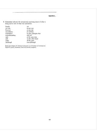 Appendix 2

B Concession indicates the unexpected, surprising nature of what is
being said in view of what was said before:

besides
(or) else
however
nevertheless
nonetheless
notwithstanding
only
still
while
(al) though
Based upon Ch apter

yet
in any case
at any rate
for all that
in spite ofIdespite that
after all
at the same time
on the other hand
all the same
even if/though
10: 'Sentence Connection', in A Grammar of Contemporary

English by Quirk, Greenbaum, Leec h and Svartvik (Longman ) .

137

 
