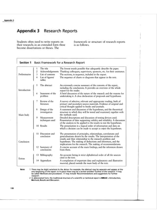 Appendix 3

Appe n d i x 3

Research Reports

Students often need to write reports on
their research; in an extended form these
become dissertations or theses. The

Section 1

framework or structure of research reports
is as follows.

B a s i c F ra m ework for a Research Report

2
3
4

The abstract

6

Statement of the
problem

An extremely concise summary of the contents of the report,
including the conclusions. It provides an overview of the whole
report for the reader.
A brief discussion of the nature of the research and the reasons for
undertaking it. A clear declaration of proposals and hypotheses.

Review of the
literature
Design of the
investigation

9

[

5

8

Introduction

The fewest words possible that adequately describe the paper.
Thanking colleagues, supervisors, sponsors, etc. for their assistance.
The sections, in sequence, included in the report.
The sequence of charts or diagrams that appear in the text.

7

Preliminaries

The title
Acknowledgements
List of contents
List of figures!
tables

Measurement
techniques used

Main body

1 0 Results

1 1 Discussion and

conclusion
Conclusion
1 2 Summary of

conclusions

Extras

Note:

1 38

!

1 3 Bibliography
14 Appendices

A survey of selective, relevant and appropriate reading, both of
primary and secondary source materials. Evidence of original and
critical thought applied to books and journals.
A statement and discussion of the hypotheses, and the theoretical
structure in which they will be tested and examined, together with
the methods used.
Detailed descriptions and discussion of testing devices used.
Presentation of data supporting validity and reliability. A discussion
of the analysis to be applied to the results to test the hypotheses.
The presentation in a logical order of information and data on
which a decision can be made to accept or reject the hypotheses.
The presentation of principles, relationships, correlations and
generalisations shown by the results. The interpretation of the
results and their relationship to the research problem and
hypotheses. The making of deductions and inferences, and the
implications for the research. The making of recommendations.
A concise account of the main findings, and the inferences drawn
from them.
An accurate listing in strict alphabetical order of all the sources
cited in the text.
A compilation of important data and explanatory and illustrative
material, placed outside the main body of the text.

There may be slight variations to the above. For example, the abstract may be separate and appear at the
very beginning of the report. I n its place there may be a section entitled 'Outl ine of the research'. 9 may
be cal led 'Methods and procedures'. 1 1 may include 'Recommendations and suggestions for further
research'.
2 In abbreviated form, the traditional structure of a scientific or techn ical report is IMRAD ; Introduction,
Methods, Results and Discussion.

 