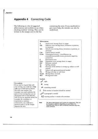 Appendix 4

Append ix 4

Correcting Code

The following is a list of suggested
abbreviations and symbols to use when
checking students' writing. They can be
written in the margin next to the line

containing the error. If you need/wish to
give more help, the mistake can also be
underlined.

Abbreviations

Article error (wrong choice or usage)
Adjective error (wrong choice, formation or position,
or omission)
Adverb error (wrong choice, formation or position, or
omission)
Capital letter(s) needed
Grammatical error(s) - miscellaneous e.g.
countable/uncountable nouns, pronouns, negatives,
connectives
Punctuation error
Preposition error (wrong choice or usage)
Reference omitted
Spelling mistake
Structure of the sentence is wrong e.g. subject or verb
omitted
Subject-verb agreement/concord needed
Wrong verb tense or verb form
Wrong choice of words
Wrong word order

A
Adj .
Adv.
Cap.
Gram.

p

Prep.
Ref.
Sp.
Str.
SV

Vb.

Vocab.
WO
Symbols

/'

For students

If you need to request help with
your writing, you could use a help
code (you would need to discuss
this with your teacher). For
example, you could underline the
parts of your writing that you are
dissatisfied with or had difficulty
with. If you are uncertain about, for
example, the vocabulary or
expressions or sentence
construction, you could put a
question mark ( ? ) in the margin
opposite the item.

right

X

wrong

/"to.

something omitted

) the word(s)

l

in brackets should be omitted

.-r- a paragraph is needed

�
Note:

,

meaning unclear: it needs to be rewritten

The above abbreviations and symbols are suggestions. They can
be changed or added to depending on your needs. It is
i mportant t h at they are used consistently otherwise they may
cause confusion.

1 40

1

 