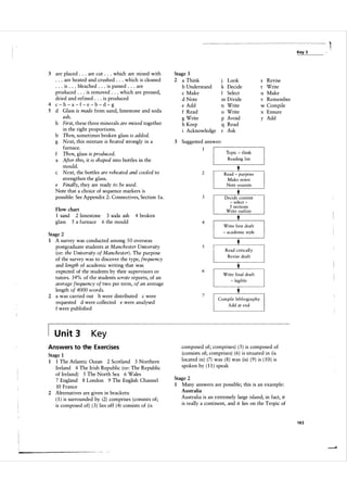 Key 3

are placed . . . are cut . . . which are mixed with
. . . are heated and crushed . . . which is cleaned
. . . is . . . bleached . . . is passed . . . are
produced . . . is removed . . . which are pressed,
dried and refined . . . is produced
4 c-h-a-f-e-b-d-g
5 d Glass is made from sand, limestone and soda
ash.
h First, these three minerals are mixed together
in the right proportions.
b Then, sometimes broken glass is added.
g Next, this mixture is heated strongly in a
furnace.
f Then, glass is produced.
a After this, it is shaped into bottles in the
mould.
c Next, the bottles are reheated and cooled to
strengthen the glass.
e Finally, they are ready to be used.
Note that a choice of sequence markers is
possible: See Appendix 2: Connectives, Section 1a.
3

Flow chart
1 sand 2 limestone

glass

5 a furnace

3 soda ash
6 the mould

Stage 3
2

a
b
c
d
e
f
g
h
i

3

Suggested answer:

Think
Understand
Make
Note
Add
Read
Write
Keep
Acknowledge

1

s Revise
Write
u Make
v Remember
w Compile
x Ensure
y Add

Topic - think
Reading list

2

"

Read - purpose
Make notes
Note sources

3

4 broken
4

"

Decide content
- select 3 sectlOns
Write outline

•
Write first draft
- academic style

Stage 2

A survey was conducted among 50 overseas
postgraduate students at Manchester University
(or: the University of Manchester) . The purpose
of the survey was to discover the type, frequency
and length of academic writing that was
expected of the students by their supervisors or
tutors. 34% of the students wrote reports, of an
average frequency of two per term, of an average
length of 4000 words.
2 a was carried out b were distributed c were
requested d were collected e were analysed
f were published
1

U n it 3

Look
k Decide
I Select
m Divide
n Write
o Write
p Avoid
q Read
r Ask
J

5

t
Read critically
Revise draft

6

t
Write final draft
- legible

7

t
Compile bibliography
Add at end

Key
composed of; comprises) ( 5 ) is composed of
(consists of; comprises) ( 6 ) is situated in (is
located in) (7) was ( 8 ) was (is) ( 9 ) is ( 1 0 ) is
spoken by ( 1 1 ) speak

Answers to the Exercises
Stage 1
1 1 The Atlantic Ocean 2 Scotland 3 Northern
Ireland 4 The Irish Republic (or: The Republic

of Ireland) 5 The North Sea 6 Wales
7 England 8 London 9 The English Channel
10 France
2 Alternatives are given in brackets:
( 1 ) is surrounded by (2) comprises (consists of;
is composed of) ( 3 ) lies off (4) consists of (is

Stage 2
1

Many answers are possible; this is an example:
Australia

Australia is an extremely large island; in fact, it
is really a continent, and it lies on the Tropic of

143

1

 