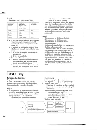 Key 8

Stage 2
1

Diagram

2:

The Classification of Birds

Classification

Example of

Number of

divIsions or

classification

categories

of Golden Eagle

the divisIOns

(in

English)

for each division

Ord.er

Fo.Jcon

�15

G-enll.S

£"9Ie

-

Species
2

Fcdcordike

Fosnily

G-old.en £09le

S51Lj

�'7

a A bird is a creature or animal which has two
wings, feathers, two legs, a toothless bill,
warm blood, and can lay eggs. It is usually
able to fly.
b A species is an interbreeding group of birds
which do not normally mate with other such
groups.
c 1 If the feet are designed so that they can
grip a perch.
2 If they are song-birds.
d Sparrows and crows.
e 1 families: external characteristics such as
the shape of the beak and feet, and the
colour pattern of the feathers.
2 orders: features such as the structure of
the skull, the arrangement of the muscles

U n it 8

In Table 2 the months, in order, are: january,
February, March, April, May, june, july, August,
September, October, November, December.
Stage 2

A common error in using comparative forms is
to confuse some of the items, e.g. more . . . than
is sometimes confused with as much as and the
wrong form more . . . as is produced.
Care should also be taken not to confuse

l am

1 48

Stage 3

Whether or not the drinks are alcoholic.
Whether or not the drinks are cold.
Whether or not the drinks are aerated.
2 Suggested answer:
Drinks may be classified into two main groups:
alcoholic and non-alcoholic.
Alcoholic drinks may be divided into spirits,
wine, and beer. Non-alcoholic drinks may be
divided into hot and cold drinks. Examples of
hot drinks are tea, coffee, and cocoa. Cold
drinks may be grouped according to whether or
not they are aerated. Lemonade, tonic water,
soda water and Coca-Cola are examples of
aerated drinks. Non-aerated drinks may be
(sub-)divided into squashes, fruit j uices and
others.
1

Key

Notes on the Exercises
Stage 1

1

in the legs, and the condition of the
young at the time of hatching.
3 There are 27 main orders of birds, for example,
falcon-like birds. Each order may be divided
into families, such as falcons, and each family
may be sub-divided into genera: eagles are an
example. Finally, each genus may be further
sub-divided into a number of species, e.g.
golden eagle.

other items, e.g.
(a lot) more people
do not write
a lot of people
a lot of more people
2 The letter might start:
Thank you for your letter of (date) in which
you ask for some information about English
dictionaries.
The recommendation might take these forms:
I recommend you to buy X . . .
In my opinion, Y is the book to buy . . .
If I were you I would buy Z . . .
I would advise you to buy X . . .
The letter might conclude:

enclosing
attaching
sending separately
sending under separate cover

8
a/(some)

leaflet( s )
brochure( s )
catalogue(s)

I some information

about X .

>

'-------�

 