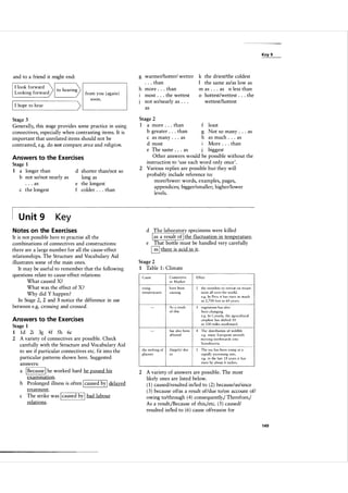 Key 9

and to a friend it might end:
I look forward
Looking forward

I� hope to hear
I
.

�)

------

from you ( again )
soon.
�------�

g warmer/hotter! wetter
. . . than
h more . . . than
most . . . the wettest
not so/nearly as . . .
as
Stage 2

Stage 3

Generally, this stage provides some practice in using
connectives, especially when contrasting items. It is
important that unrelated items should not be
contrasted, e.g. do not compare area and religion.
Answers to the Exercises
Stage 1
1 a longer than
d shorter than/not so
b not so/not nearly as
long as
. . . as
e the longest
c the longest
f colder . . . than

U n it 9

1

a
b
c
d
e

more . . . than
f least
greater . . . than
g Not so many . . . as
h as much . . . as
as many . . . as
More . . . than
most
The same . . . as
j biggest
Other answers would be possible without the
instruction to 'use each word only once'.
2 Various replies are possible but they will
probably include reference to:
more/fewer: words, examples, pages,
appendices; bigger/smaller; higher/lower
levels.

Key

Notes on the Exercises
It is not possible here to practise all the
combinations of connectives and constructions:
there are a large number for all the cause-effect
relationships. The Structure and Vocabulary Aid
illustrates some of the main ones.
It may be useful to remember that the following
questions relate to cause-effect relations:
What caused X?
What was the effect of X ?
Why did Y happen ?
In Stage 2, 2 and 3 notice the difference in use
between e.g. crossing and crossed.

d The laboratory specimens were killed
as a result of the fluctuation in temperature.
e That bottle must be handled very carefully
there is acid in it.

I

I

�

Stage 2
1

Table 1 : Climate
C a u se

Connective

Answers to the Exercises
Stage 1
1 I d 2i 3g 4f 5h 6c
2 A variety of connectives are possible. Check
carefully with the Structure and Vocabulary Aid
to see if particular connectives etc. fit into the
particular patterns shown here. Suggested
answers:
a Because he worked hard he passed his
examination.
b Prolonged illness is often caused by delayed
treatment.
c The strike was caused by bad labour
relations.

I

I

I

I

I

Effect

or M a rker

rIsing

have hccn

temperatures

causmg

A

...

J.

resu l r

of this

I

k the driest/the coldest
the same as/as low as
m as . . . as n less than
o hottest/wettest . . . the
wettest/hottest

I

2

the snow l m e to retreat on moun­
rains a l l over the world.
e.g. In Peru it has risen as m uch
as 2,700 feet i n 60 years.

3

vegeta tIOn h a s a l s o
been chang mg.

c.g. In C1l1ada, the agncultural
c[opline has shifted 50
to 1 00 miles n orth wa rd .
has also been
affected

4

The distribution of w i l d l i fe
e.g. many European a n l lll a l s

m o v i n g no rthwa rds into

Scandinavia.

the melting of

( large ly) due

glaCiers

to

5

The sea has been rIsing a t a

rapid l y IIlcrcasmg ratc,

e.g. in the last 1 8 years it has

risen by about 6 inches.

2

A variety of answers are possible. The most
likely ones are listed below.
( 1 ) caused/resulted in/led to (2) because/as/since
( 3 ) because of/as a result of/due t% n account off
owing to/through (4) consequently,! Therefore,!
As a result,!Because of this,!etc. ( 5 ) caused/
resulted inlled to ( 6 ) cause of/reason for
1 49

 