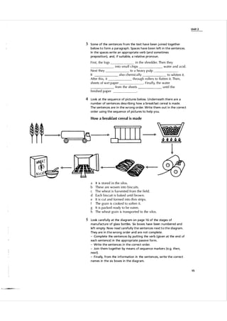 U nit 2

3 Some of the sentences from the text have been joi ned together
below to form a paragraph. Spaces have been l eft i n the sentences.
In the spaces write a n appropriate verb (and sometimes
preposition), and, if su itable, a relative pronoun.

i n the shredder. Then they
i nto sma l l c h i ps
water and acid.
N ext they
to a heavy p u l p
It
a l so chem i ca l ly
to wh iten it.
t h rough ro l lers to fl atten it. Then,
After th i s, it
. F i na l l y, the water
sheets of wet paper
from the sheets
u nti l the
fi n i shed paper
F i rst, the l ogs

______

______

______

______

______

______

4 Look at the seq uence of pictu res below. U nderneath there a re a
n u m ber of sentences describing how a brea kfast cereal is made.
The sentences a re i n the wrong order. Write them out i n the correct
order using the sequence of pictu res to help you.
How a breakfast cereal is made

a It is stored i n the s i l os.
b These are woven i nto b i sc u i ts.
c The wheat i s harvested from the fie l d .
d Each biscuit i s ba ked u nti l brow n .
e It i s cut and formed i nto th i n strips.
f The gra i n is cooked to soften it.
g It i s packed ready to be eaten.
h The wheat gra i n is transported to the s i los.

5 Look ca refu l ly at the diagra m on page 1 6 of the stages of
man ufacture of glass bottles. Six boxes have been n u m bered and
left empty. Now read ca refu lly the sentences next to the diagra m .
They a re in t h e wrong order and a re not complete.
- Complete the sentences by putting the verb (given at the end of
each sentence) in the appropriate passive form.
- Write the sentences i n the correct order.
- Join them together by means of seq uence ma rkers (e.g. then,
next).

- F i n a l ly, from the i nformation in the sentences, write the correct
names in the six boxes in the diagram.
15

 