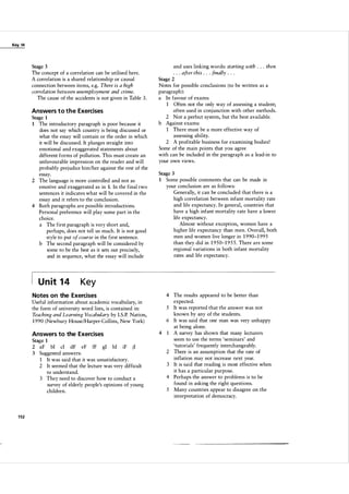 Key 14

and uses linking words: starting with . . . then
. . . after this . . . finally . . .

Stage 3

The concept of a correlation can be utilised here.
A correlation is a shared relationship or causal
connection between items, e.g. There is a high
correlation between unemployment and crime.
The cause of the accidents is not given in Table 3 .
Answers t o t h e Exercises
Stage 1
1 The introductory paragraph is poor because it
does not say which country is being discussed or
what the essay will contain or the order in which
it will be discussed. It plunges straight into
emotional and exaggerated statements about
different forms of pollution. This must create an
unfavourable impression on the reader and will
probably prejudice him/her against the rest of the
essay.
2 The language is more controlled and not as
emotive and exaggerated as in 1. In the final two
sentences it indicates what will be covered in the
essay and it refers to the conclusion.
4 Both paragraphs are possible introductions.
Personal preference will play some part in the
choice.
a The first paragraph is very short and,
perhaps, does not tell us much. It is not good
style to put of course in the first sentence.
b The second paragraph will be considered by
some to be the best as it sets out precisely,
and in sequence, what the essay will include

U n it 1 4

Stage 2

Notes for possible conclusions (to be written as a
paragraph):
a In favour of exams:
1 Often not the only way of assessing a student;
often used in conj unction with other methods.
2 Not a perfect system, but the best available.
b Against exams:
1 There must be a more effective way of
assessing ability.
2 A profitable business for examining bodies !
Some of the main points that you agree
with can be included in the paragraph as a lead-in to
your own views.
Stage 3
1

Key

Notes on the Exercises
Useful information about academic vocabulary, in
the form of university word lists, is contained in:
Teaching and Learning Vocabulary by I.S.P. Nation,
1 990 (Newbury House/Harper-Collins, New York)
Answers to the Exercises
Stage 1
2 aF bI cI dF eF fF gI hI iF jI
3 Suggested answers:
1 It was said that it was unsatisfactory.
2 It seemed that the lecture was very difficult
to understand.
3 They need to discover how to conduct a
survey of elderly people's opinions of young
children.

1 52

Some possible comments that can be made in
your conclusion are as follows:
Generally, it can be concluded that there is a
high correlation between infant mortality rate
and life expectancy. In general, countries that
have a high infant mortality rate have a lower
life expectancy.
Almost without exception, women have a
higher life expectancy than men. Overall, both
men and women live longer in 1 990-1 995
than they did in 1 950-1 955. There are some
regional variations in both infant mortality
rates and life expectancy.

4

5
6
4

1

2
3
4
5

The results appeared to be better than
expected.
It was reported that the answer was not
known by any of the students.
It was said that one man was very unhappy
at being alone.
A survey has shown that many lecturers
seem to use the terms 'seminars' and
'tutorials' frequently interchangeably.
There is an assumption that the rate of
inflation may not increase next year.
It is said that reading is most effective when
it has a particular purpose.
Perhaps the answer to problems is to be
found in asking the right questions.
Many countries appear to disagree on the
interpretation of democracy.

 