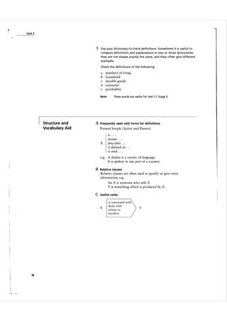 r

Unit 5

3 Use you r dictionary to check defin itions. Sometimes it is usefu l to
compa re defi n itions and expla nations in two or three dictiona ries:
they a re not a lways exactly the same, and they often g ive d ifferent
exa mples.
Check the defi n itions of the fol l owing:

a
b
c
d
e

standard of living
household
durable goods
consumer
perishables
These words a re usefu l for Unit 1 1 , Stage 3

Note:

Structure and
Vocabulary Aid

A Frequently used verb forms for definitions
Present Simple (Active and Passive)
IS

X

•

•

•

means . . .
describes . . .
is defined as . . .
is used . . .

e.g. A dialect is a variety of language.
It is spoken in one part of a country.

B Relative clauses
Relative clauses are often used to qualify or give extra
information, e.g.
An X is someone who sells Y.
Y is something which is produced by Z.

C Useful verbs:

x

38

is concerned with
deals with
relates to
involves

y

 