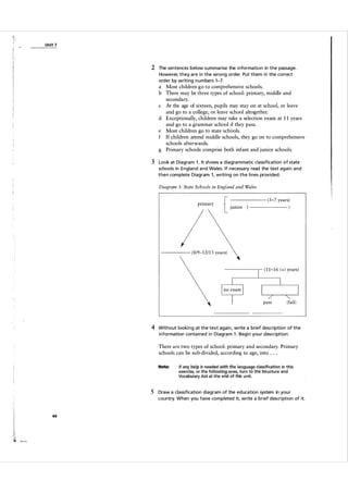 Unit 7

2 The sentences below summa rise the information in the passage.
However, they are i n the wrong order. Put them in the correct
order by writi ng n u m bers 1 -7.

a Most children go to comprehensive schools.
b There may be three types of school: primary, middle and
secondary.
c At the age of sixteen, pupils may stay on at school, or leave
and go to a college, or leave school altogether.
d Exceptionally, children may take a selection exam at 1 1 years
and go to a grammar school if they pass.
e Most children go to state schools.
f If children attend middle schools, they go on to comprehensive
schools afterwards.
g Primary schools comprise both infant and j unior schools.

3 Look at Diagra m 1 . It shows a diagra mmatic classification of state
schools in England and Wa les. If necessa ry read the text again and
then com plete Diagram 1 , writing on the l i nes provided.
D iagram 1: State Schools in England and Wales

primary

-----

{

(5-7 years)
j unior

(

-----

)

( 8/9-12/1 3 years)

4 Without looki n g at the text again, write a brief description of the
information conta ined i n Diagra m 1 . Begin you r description:

There are two types of school: primary and secondary. Primary
schools can be sub-divided, according to age, into . . .
Note:

J.f any help i$ needed with tile language c1assificatio!1 in this
exercise, or the fdl lowing ones, turn tCi the Structure and
Vocabulary Aid at the end Of this unit.

5 Draw a classification diagram of the education system in you r
country. When you have completed it, write a brief descri ption of it.

44

 