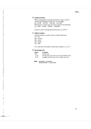 U nit 8

B

Cardinal numbers

When writing figures involving thousands, a space is used to
separate the thousands if there are 5 or more digits:
e.g. 10 000 100 000 1 000 000 but 1 000
Alternatively a comma may be used to separate the thousands:
e.g. 1 ,000 1 0,000 1 00,000 1 ,000,000
A point is used in writing decimal fractions: e.g. 1 2 9 3 . 75

C

Ordinal numbers

Ordinal numbers are often written in abbreviated form:
1 st - first
2nd - second
3rd - third
4th - fourth
5th - fifth
'th' is used after all numbers except those ending in 1 , 2, or 3 .

D

Percentages

(%)

Figures

Language

10%
1 .5 %
0.5 %

ten per cent
one point five per cent or one and a half per cent
(nought) point five per cent or half a per cent

Note:

percentage = proportion
absol ute number = total number

57

 