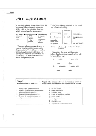Unit 9

U n it 9

Cause and Effect

In academic writing, events and actions are
frequently linked with their cause and
effect. Look at the following diagram,
which summarises this relationship.
back in time
or sequence
cause
reason

event
situation
action
idea
problem

Now look at these examples of the cause
and effect relationship.
connective

I
Prices rose. I
Heat

forward in time
or sequence
effect
consequence
result
solution

Any marks
on the leaves
are probably

There are a large number of ways to
express the relationship shown in the
diagram above. You will need to look at
Appendix 2, Connectives (Section I E :
Result) and especially the Structure and
Vocabulary Aid at the end of this unit
before doing the exercises.

causes

iron to expand.

As a result

fewer goods were
sold.

I The cause

Note:

Sometimes the cause will be named
before the effect; sometimes the effect will
be named first. e.g.
1)

X causes

+

2)

Y i s caused by

+

effect

Y (active verb)

+

effect
X (passive verb)

+

cause

1 The parts of the sentences below have been mixed up. Join the six

Con n ect ives a n d M a rkers

pa rts on the l eft with the correct pa rts from the n i ne on the right.

There is acid in that bottle: therefore . . .
2

is in a box; the effect is

underlined.

cause

Stage 1

I the same virus

due to

a

the road was icy.

The effect of the fluctuation in temperature . . .

b

he was unsuccessful.
prolonged illness.

3

Bad labour relations caused . . .

c

4

The accident occurred because of . . .

d

it must be handled very carefully.

5

He passed his examination because . . .

e

careful storage .

6

Delayed treatment often results in . .

g

the strike.

the icy road conditions.

.

h

he worked hard.
was to kill the laboratory specimens.

58

 
