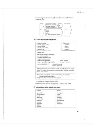 U n it 1 0

Sometimes generalisations may be introduced or qualified in the
following way:

the (vast) majority
a ( large ) number
In

B

cases . . .

most
some
a few
(+ other 'quantity' words)

Caution: Impersonal verb phrases

Other verbs:
assume
believe
estimate
indicate

It appears to/that
It would appear tolthat
It seems tolthat
It would seem to/that
It tends to be
There is a tendency tolfor
It is said that
Some of the evidence shows that
Some writers say that
It has been suggested that
It is generally agreed that
It is widely accepted that
It is now generally recognised that
It is ( very doubtful) if

I

( these indicate
stronger evidence)

- ( indicates strong
negative evidence)

Other qualifications to statements may be made by the use of certain
clauses e.g. if and unless clauses (conditions) and although and while
cla uses (concession) .
The writer's own attitude c a n b e introduced by, for example:
I think/believe/agree/doubt . . .
(See Unit 12: Structure and Vocabulary Aid)

An example of using a 'cautious verb':
Industrialisation tends to be viewed as a superior way of life.

C

Caution: Some other adverbs a n d nouns

Adverbs

Nouns

apparently
approximately
hardly
practically
presumably
relatively
scarcely
seemingly
slightly
virtually

assumption
claim
estimate
evidence
possibility
presumption
chance
likelihood

69

 