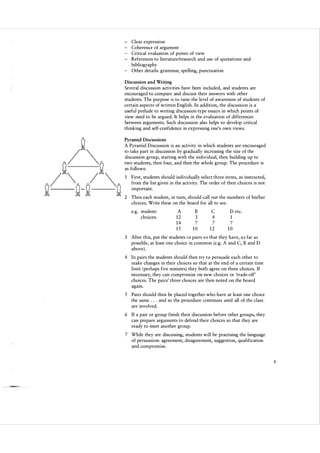 Clear expression
Coherence of argument
Critical evaluation of points of view
References to literaturelresearch and use of quotations and
bibliography
Other details: grammar, spelling, punctuation
Discussion and Writing

Several discussion activities have been included, and students are
encouraged to compare and discuss their answers with other
students. The purpose is to raise the level of awareness of students of
certain aspects of written English. In addition, the discussion is a
useful prelude to writing discussion-type essays in which points of
view need to be argued. It helps in the evaluation of differences
between arguments. Such discussion also helps to develop critical
thinking and self-confidence in expressing one's own views.
Pyramid Discussions

A Pyramid Discussion is an activity in which students are encouraged
to take part in discussion by gradually increasing the size of the
discussion group, starting with the individual, then building up to
two students, then four, and then the whole group. The procedure is
as follows:
1

First, students should individually select three items, as instructed,
from the list given in the activity. The order of their choices is not
important.

2 Then each student, in turn, should call out the numbers of his/her
choices. Write these on the board for all to see.
e.g. student:
choices:

A
12
14
15

B
3
7
10

C
4
7
12

D etc.
1
7
10

3 After this, put the students i n pairs s o that they have, a s far as
possible, at least one choice in common (e.g. A and C, B and D
above).
4 In pairs the students should then try to persuade each other to
make changes in their choices so that at the end of a certain time
limit (perhaps five minutes) they both agree on three choices. If
necessary, they can compromise on new choices or 'trade-off'
choices. The pairs' three choices are then noted on the board
agam.
5 Pairs should then be placed together who have at least one choice
the same . . . and so the procedure continues until all of the class
are involved.
6 If a pair or group finish their discussion before other groups, they
can prepare arguments to defend their choices so that they are
ready to meet another group.
7 While they are discussing, students will be practising the language
of persuasion: agreement, disagreement, suggestion, qualification
and compromise.
7

 