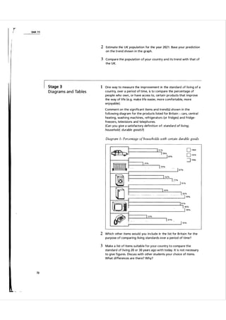 T

Unit 1 1

2 Esti mate the U K popu lation for the yea r 202 1 . Base you r pred iction
on the trend shown i n the graph.

3 Compare the popu lation of your country a nd its trend with that of
the U K.

Stage 3

D i a g ra m s a n d Ta b l es

l

One way to measure the improvement in the sta ndard of l iving of a
country, over a period of time, is to com pare the percentage of
peopl e who own, or have access to, certa i n products that improve
the way of l ife (e.g. make life easier, more comforta ble, more
enjoya ble).
Comment on the sign ificant items and trend (s) shown in the
fol l owing d iagram for the prod ucts l i sted for B rita i n - ca rs, centra l
heati ng, wash i n g machi nes, refrigerators (or fridges) a n d fridge­
freezers, tel evisions and telephones.
(Ca n you g ive a satisfactory defin ition of: standard of living;
household; durable goods?)

Diagram 1 : Percentage of households with certain durable goods
J5 1 %
. 1 58 %

4PQ �
1 25 %

Jm : -

I
U

1

L
L�. _

OJ :
� �o

1 69%

1 55 %

--

1 62%

I

0 1 969
0 1 979
::::J 1996

77
L -- %

1 60%
--

1 87 %
1 91 %
. 1 9r
99%

> --�-. -

1 91%
1 96%
1 99%
1 32 %

1 67%

0-

1 93 %

2 Which other items wou l d you include in the l ist for B rita in for the
purpose of comparing living standards over a period of time?

3 Make a l ist of items su itable for your cou ntry to compa re the
sta ndard of l iving 20 or 30 years ago with today. It is not necessa ry
to g ive figures. Discuss with othe r students you r choice of items.
What differences a re there? Why?

72

 