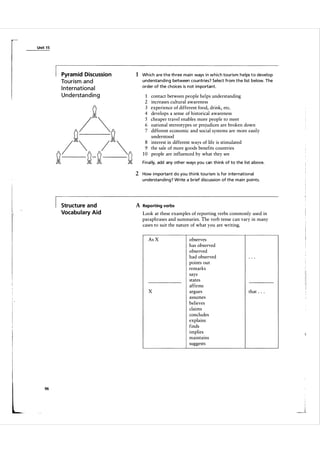 Unit 1 5

Pyram id Discussion

To urism a n d
I nternat iona I
U n d e rsta n d i n g

1 Wh ich a re the th ree m a in ways i n which tourism helps to develop
understanding between countries? Select from the l ist below. The
order of the choices is not important.

1 contact between people helps understanding
2 increases cultural awareness
3 experience of different food, drink, etc.
4 develops a sense of historical awareness
5 cheaper travel enables more people to meet
6 national stereotypes or prejudices are broken down
7 different economic and social systems are more easily
understood
8 interest in different ways of life is stimulated
9 the sale of more goods benefits countries
1 0 people are influenced by what they see
Final ly, add any other ways you can th i n k of to the l i st a bove.

2 How i mporta nt do you th i n k tou rism is for i nternational
u ndersta nding? Write a brief d iscussion of the m a i n poi nts.

Structure and
Vocabula ry Aid

A Reporting verbs
Look at these examples of reporting verbs commonly used in
paraphrases and summaries. The verb tense can vary in many
cases to suit the nature of what you are writing.
As X

X

observes
has observed
observed
had observed
points out
remarks
says
states
affirms
argues
assumes
believes
claims
concludes
explains
finds
implies
maintains
suggests

.

.

.

that . . .

96

_l

 