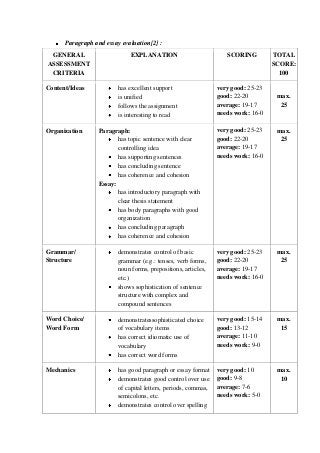 academic essay writing course