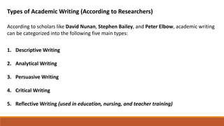 Academic Writing Full presentation final | PDF