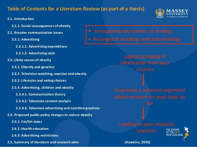 Research Essay Papers The Effectiveness Of Tv Advertising Essay How To Write Proposal Essay also Argumentative Essay On Health Care Reform The Effectiveness Of Tv Advertising Essay Research Paper Sample Essay Of Health