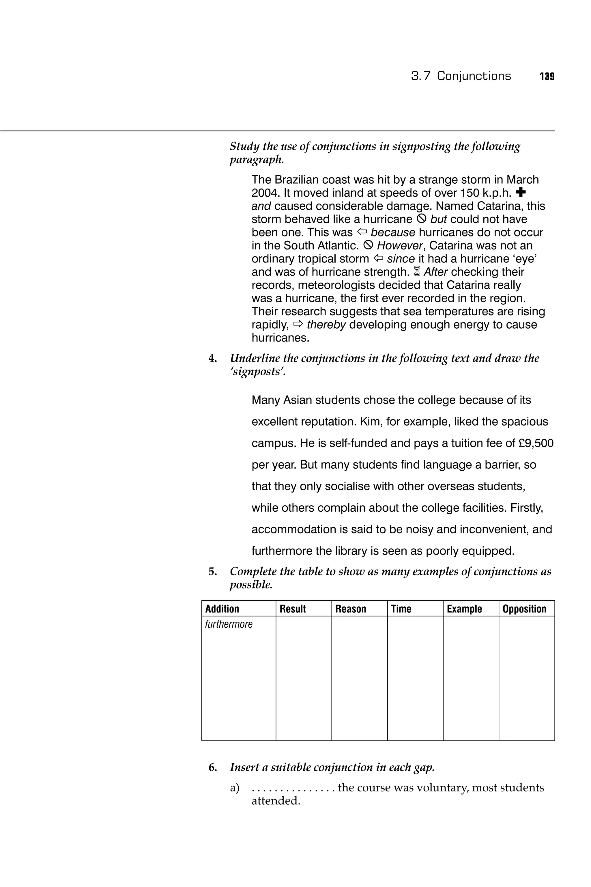 3.7 Conjunctions              139




     Study the use of conjunctions in signposting the following
     paragraph.
          The Brazilian coast was hit by a strange storm in March
          2004. It moved inland at speeds of over 150 k.p.h. Ã
          and caused considerable damage. Named Catarina, this
          storm behaved like a hurricane X but could not have
          been one. This was Ô because hurricanes do not occur
          in the South Atlantic. X However, Catarina was not an
          ordinary tropical storm Ô since it had a hurricane ‘eye’
          and was of hurricane strength. 6 After checking their
          records, meteorologists decided that Catarina really
          was a hurricane, the ﬁrst ever recorded in the region.
          Their research suggests that sea temperatures are rising
          rapidly,   thereby developing enough energy to cause
          hurricanes.
4.   Underline the conjunctions in the following text and draw the
     ‘signposts’.

          Many Asian students chose the college because of its
          excellent reputation. Kim, for example, liked the spacious
          campus. He is self-funded and pays a tuition fee of £9,500
          per year. But many students ﬁnd language a barrier, so
          that they only socialise with other overseas students,
          while others complain about the college facilities. Firstly,
          accommodation is said to be noisy and inconvenient, and
          furthermore the library is seen as poorly equipped.
5.   Complete the table to show as many examples of conjunctions as
     possible.

Addition        Result       Reason       Time          Example      Opposition
furthermore




6.   Insert a suitable conjunction in each gap.
     a)   . . . . . . . . . . . . . . . the course was voluntary, most students
          attended.
 