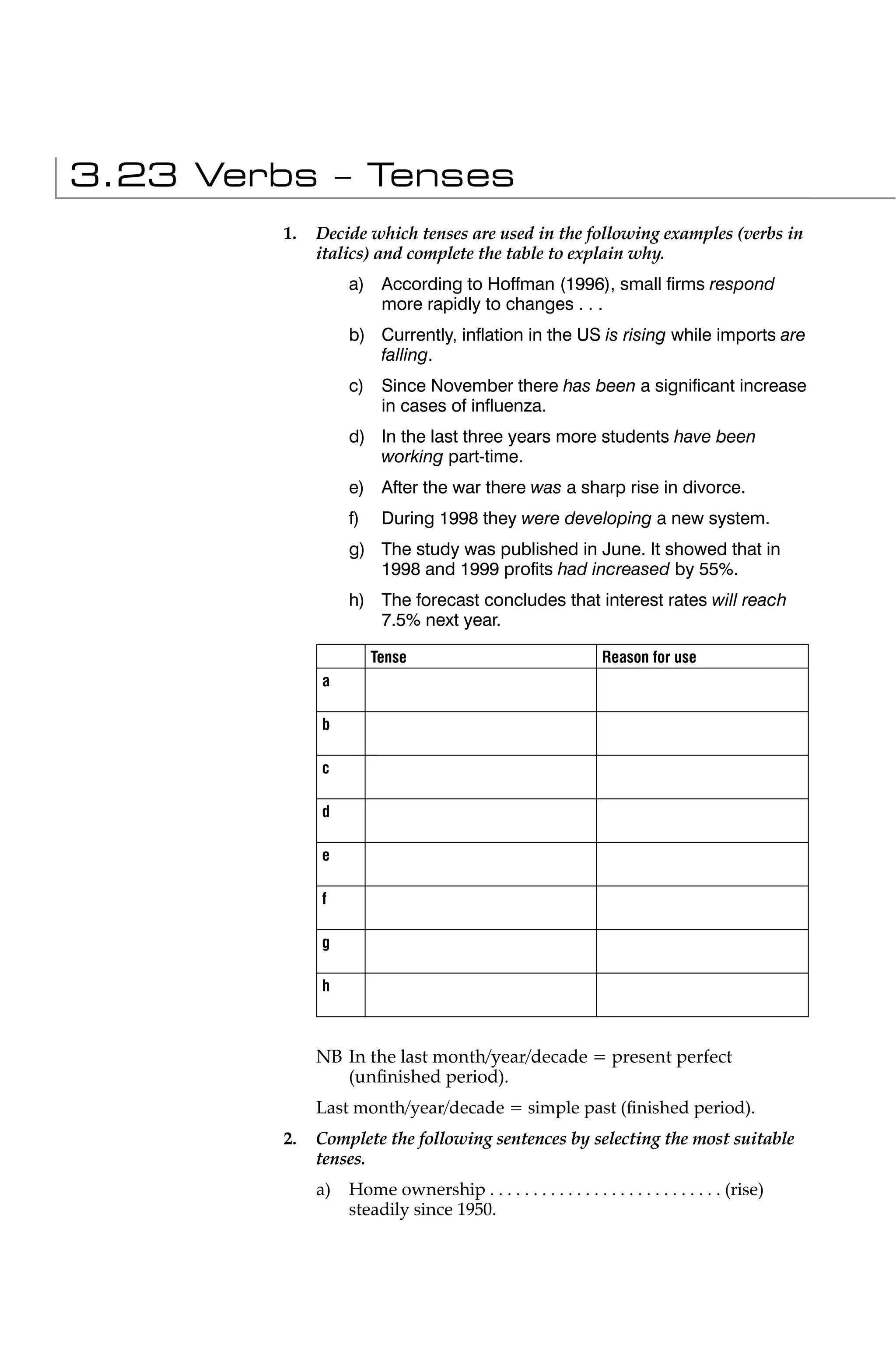 3.23 Verbs – Tenses
         1.   Decide which tenses are used in the following examples (verbs in
              italics) and complete the table to explain why.
                   a) According to Hoffman (1996), small ﬁrms respond
                      more rapidly to changes . . .
                   b) Currently, inﬂation in the US is rising while imports are
                      falling.
                   c) Since November there has been a signiﬁcant increase
                      in cases of inﬂuenza.
                   d) In the last three years more students have been
                      working part-time.
                   e) After the war there was a sharp rise in divorce.
                   f)    During 1998 they were developing a new system.
                   g) The study was published in June. It showed that in
                      1998 and 1999 proﬁts had increased by 55%.
                   h) The forecast concludes that interest rates will reach
                      7.5% next year.

                        Tense                                   Reason for use
              a

              b

              c

              d

              e

              f

              g

              h



              NB In the last month/year/decade = present perfect
                 (unﬁnished period).
              Last month/year/decade = simple past (ﬁnished period).
         2.   Complete the following sentences by selecting the most suitable
              tenses.
              a)   Home ownership . . . . . . . . . . . . . . . . . . . . . . . . . . . (rise)
                   steadily since 1950.
 