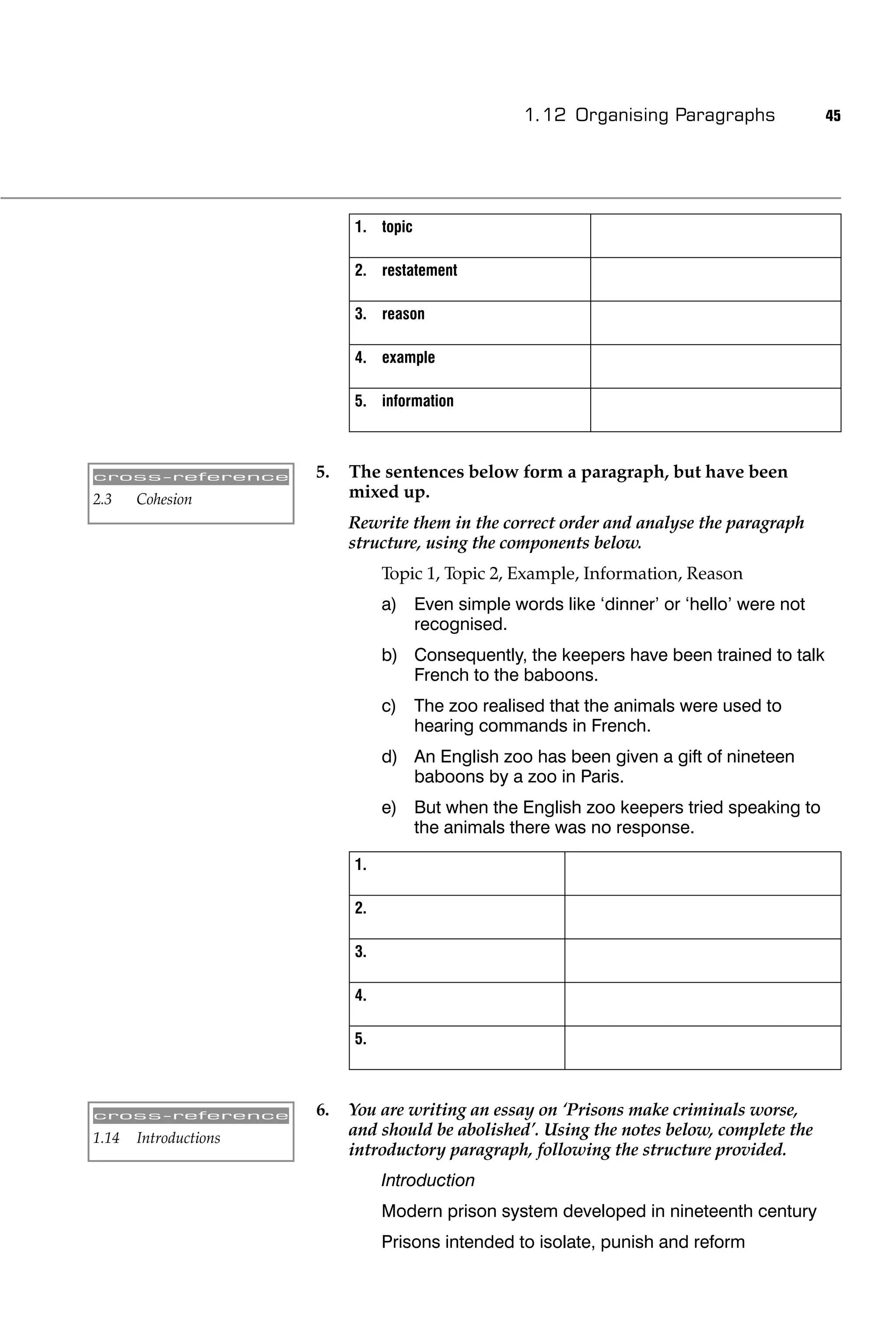 1.12 Organising Paragraphs               45




                            1. topic

                            2. restatement

                            3. reason

                            4. example

                            5. information



cross-reference        5.   The sentences below form a paragraph, but have been
2.3    Cohesion             mixed up.
                            Rewrite them in the correct order and analyse the paragraph
                            structure, using the components below.
                                 Topic 1, Topic 2, Example, Information, Reason
                                 a) Even simple words like ‘dinner’ or ‘hello’ were not
                                    recognised.
                                 b) Consequently, the keepers have been trained to talk
                                    French to the baboons.
                                 c) The zoo realised that the animals were used to
                                    hearing commands in French.
                                 d) An English zoo has been given a gift of nineteen
                                    baboons by a zoo in Paris.
                                 e) But when the English zoo keepers tried speaking to
                                    the animals there was no response.

                            1.

                            2.

                            3.

                            4.

                            5.



cross-reference        6.   You are writing an essay on ‘Prisons make criminals worse,
1.14   Introductions        and should be abolished’. Using the notes below, complete the
                            introductory paragraph, following the structure provided.
                                 Introduction
                                 Modern prison system developed in nineteenth century
                                 Prisons intended to isolate, punish and reform
 