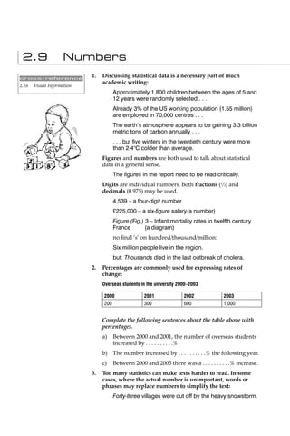 2.9                Numbers
cross-reference
                            1.   Discussing statistical data is a necessary part of much
                                 academic writing:
2.16   Visual Information
                                      Approximately 1,800 children between the ages of 5 and
                                      12 years were randomly selected . . .
                                      Already 3% of the US working population (1.55 million)
                                      are employed in 70,000 centres . . .
                                      The earth’s atmosphere appears to be gaining 3.3 billion
                                      metric tons of carbon annually . . .
                                      . . . but ﬁve winters in the twentieth century were more
                                      than 2.4°C colder than average.
                                 Figures and numbers are both used to talk about statistical
                                 data in a general sense.
                                      The ﬁgures in the report need to be read critically.
                                 Digits are individual numbers. Both fractions (1/2) and
                                 decimals (0.975) may be used.
                                      4,539 – a four-digit number
                                      £225,000 – a six-ﬁgure salary(a number)
                                      Figure (Fig.) 3 – Infant mortality rates in twelfth century
                                      France        (a diagram)
                                      no ﬁnal ‘s’ on hundred/thousand/million:
                                      Six million people live in the region.
                                      but: Thousands died in the last outbreak of cholera.
                            2.   Percentages are commonly used for expressing rates of
                                 change:
                                 Overseas students in the university 2000–2003

                                 2000               2001               2002           2003
                                 200                300                600            1,000


                                 Complete the following sentences about the table above with
                                 percentages.
                                 a)   Between 2000 and 2001, the number of overseas students
                                      increased by . . . . . . . . . .%
                                 b) The number increased by . . . . . . . . . .% the following year.
                                 c)   Between 2000 and 2003 there was a . . . . . . . . . .% increase.
                            3.   Too many statistics can make texts harder to read. In some
                                 cases, where the actual number is unimportant, words or
                                 phrases may replace numbers to simplify the text:
                                      Forty-three villages were cut off by the heavy snowstorm.
 