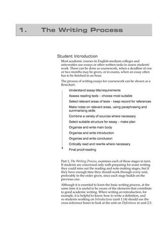 1.   The Writing Process



        Student Introduction
         Most academic courses in English-medium colleges and
         universities use essays or other written tasks to assess students’
         work. These can be done as coursework, when a deadline of one
         or two months may be given, or in exams, when an essay often
         has to be ﬁnished in an hour.
         The process of writing essays for coursework can be shown as a
         ﬂowchart:
              Understand essay title/requirements
              Assess reading texts – choose most suitable
              Select relevant areas of texts – keep record for references
              Make notes on relevant areas, using paraphrasing and
              summarising skills
              Combine a variety of sources where necessary
              Select suitable structure for essay – make plan
              Organise and write main body
              Organise and write introduction
              Organise and write conclusion
              Critically read and rewrite where necessary
              Final proof-reading


         Part 1, The Writing Process, examines each of these stages in turn.
         If students are concerned only with preparing for exam writing
         they could miss out the reading and note-making stages, but if
         they have enough time they should work through every unit,
         preferably in the order given, since each stage builds on the
         previous one.
         Although it is essential to learn the basic writing process, at the
         same time it is useful to be aware of the elements that contribute
         to good academic writing. When writing an introduction, for
         example, it is helpful to know how to write a deﬁnition, and
         so students working on Introductions (unit 1.14) should use the
         cross-reference boxes to look at the unit on Deﬁnitions in unit 2.5.
 