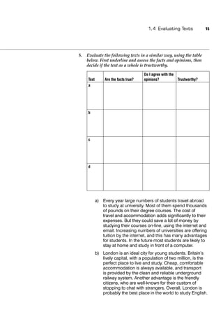 1.4 Evaluating Texts             15




5.   Evaluate the following texts in a similar way, using the table
     below. First underline and assess the facts and opinions, then
     decide if the text as a whole is trustworthy.

                                       Do I agree with the
     Text        Are the facts true?   opinions?           Trustworthy?
     a




     b




     c




     d




            a) Every year large numbers of students travel abroad
               to study at university. Most of them spend thousands
               of pounds on their degree courses. The cost of
               travel and accommodation adds signiﬁcantly to their
               expenses. But they could save a lot of money by
               studying their courses on-line, using the internet and
               email. Increasing numbers of universities are offering
               tuition by the internet, and this has many advantages
               for students. In the future most students are likely to
               stay at home and study in front of a computer.
            b) London is an ideal city for young students. Britain’s
               lively capital, with a population of two million, is the
               perfect place to live and study. Cheap, comfortable
               accommodation is always available, and transport
               is provided by the clean and reliable underground
               railway system. Another advantage is the friendly
               citizens, who are well-known for their custom of
               stopping to chat with strangers. Overall, London is
               probably the best place in the world to study English.
 