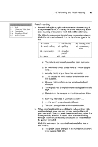 1.16 Rewriting and Proof-reading                63




cross-reference               Proof-reading
2.13   Style                  5.   Before handing in any piece of written work for marking, it
3.9    Nouns and Adjectives        is important to check it carefully for errors which may distort
3.14   Punctuation                 your meaning or make your work difﬁcult to understand.
3.16   Singular or Plural?
3.23   Verbs – Tenses              The following examples each contain one common type of error.
                                   Underline the error and match it to the list of error types in the
                                   box.

                                       i) factual           v) vocabulary          ix) missing word
                                      ii) word ending       vi) spelling            x) unnecessary
                                                                                       word
                                     iii) punctuation      vii) singular/
                                                                plural
                                     iv) tense             viii) style

                                       a) The natural poorness of Japan has been overcome
                                          ...
                                       b) In 1980 in the United States there is 140,000 people
                                          who . . .
                                       c) Actually, hardly any of these has succeeded . . .
                                       d) . . . to choose the most suitable area in which they
                                          can success.
                                       e) Chinese history reﬂects in real social and cultural
                                          changes.
                                       f)   The highest rate of imprisonment was regestred in the
                                            USA . . .
                                       g) Malaria is on the increase in countries such as Africa
                                          ...
                                       h) I am very interested in German economy . . .
                                       i)   . . . the french system is quite different.
                                       j)   You don’t always know which method is best.
                              6.   When proof-reading it is a good idea to exchange texts with
                                   another student, since you may become overfamiliar with
                                   your own work. However, even in exam conditions, when this
                                   is not possible, it is vital to spend a few minutes checking
                                   through your work as this may reveal careless errors that can
                                   be quickly corrected.
                                   Underline and correct the errors in the extracts below (one or
                                   two in each).
                                       a) The graph shows changes in the number of prisoners
                                          over 5 years (1930–80).
 