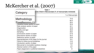 McKercher et al. (2007)
 