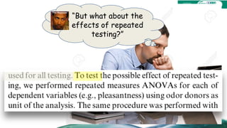 “But what about the
effects of repeated
testing?”
 