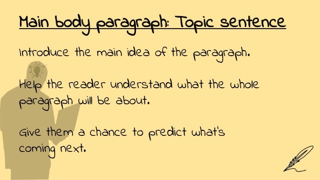 how to write college papers main body paragraphs