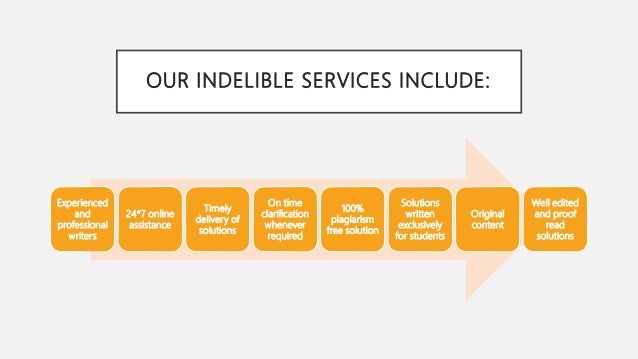 How to write a platform paper 08 image