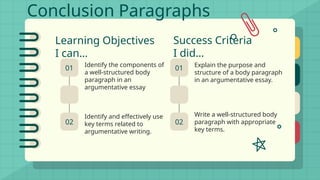 Learning Objectives
I can…
01 Identify the components of
a well-structured body
paragraph in an
argumentative essay
02
Identify and effectively use
key terms related to
argumentative writing.
01 Explain the purpose and
structure of a body paragraph
in an argumentative essay.
02
Write a well-structured body
paragraph with appropriate
key terms.
Success Criteria
I did…
Conclusion Paragraphs
 