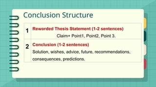 Conclusion Structure
1 Reworded Thesis Statement (1-2 sentences)
Claim+ Point1, Point2, Point 3.
2 Conclusion (1-2 sentences)
Solution, wishes, advice, future, recommendations,
consequences, predictions.
 
