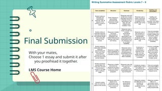 CREDITS: This presentation template was created by
Slidesgo, including icons by Flaticon, infographics &
images by Freepik and content by Sandra Medina
Final Submission
With your mates,
Choose 1 essay and submit it after
you proofread it together.
LMS Course Home
 