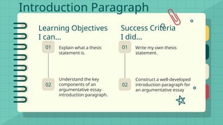 Learning Objectives
I can…
01 Explain what a thesis
statement is.
02
Understand the key
components of an
argumentative essay
introduction paragraph.
01 Write my own thesis
statement.
02
Construct a well-developed
introduction paragraph for
an argumentative essay
Success Criteria
I did…
Introduction Paragraph
 