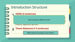 Introduction Structure
1 HOOK (2 sentences)
Interesting fact, story, quote, common misconceptions,
data (percentages), tell a joke, question, define a term,
history, opposite opinion.
2 Thesis Statement (1-2 sentences)
Claim+ Point1, Point2, and Point 3.
How to write an effective hook?
What must you include in your thesis?
 