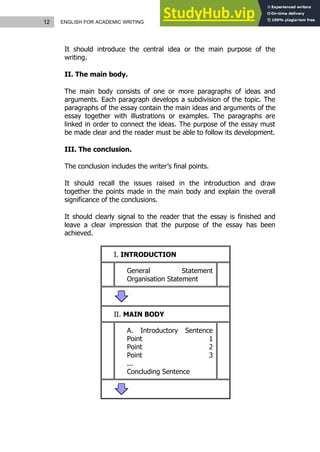 12 ENGLISH FOR ACADEMIC WRITING
It should introduce the central idea or the main purpose of the
writing.
II. The main body.
The main body consists of one or more paragraphs of ideas and
arguments. Each paragraph develops a subdivision of the topic. The
paragraphs of the essay contain the main ideas and arguments of the
essay together with illustrations or examples. The paragraphs are
linked in order to connect the ideas. The purpose of the essay must
be made clear and the reader must be able to follow its development.
III. The conclusion.
The conclusion includes the writer’s final points.
It should recall the issues raised in the introduction and draw
together the points made in the main body and explain the overall
significance of the conclusions.
It should clearly signal to the reader that the essay is finished and
leave a clear impression that the purpose of the essay has been
achieved.
I. INTRODUCTION
General Statement
Organisation Statement
II. MAIN BODY
A. Introductory Sentence
Point 1
Point 2
Point 3
...
Concluding Sentence
 