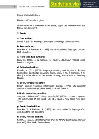 126 ENGLISH FOR ACADEMIC WRITING
Indent second etc. lines
Use (n.d.) if no date is given.
If the author of a document is not given, begin the reference with the
title of the document.
2. Books
a. One author:
Smith, F. (1978). Reading. Cambridge: Cambridge University Press.
b. Two authors:
Fromkin, V. & Rodman, R. (1983). An introduction to language. London:
Holt-Saunders.
c. More than two authors:
Barr, P., Clegg, J. & Wallace, C. (1981). Advanced reading skills.
London: Longman.
d. Edited collections:
Kinsella, V. (Ed.). (1978). Language teaching and linguistics: Surveys.
Cambridge: Cambridge University Press. Oller, J. W. & Richards, J. C.
(Eds.). (1973). Focus on the learner. Rowley, Massachusetts: Newbury
House.
e. Book, corporate author:
British Council Teaching Information Centre. (1978). Pre-sessional
courses for overseas students. London: British Council.
f. Book, no author, or editor:
Longman dictionary of contemporary English. (1978). London: Longman.
The Times atlas of the world (5th ed.). (1975). New York: New York
Times.
g. Book, third edition:
Fromkin, V. & Rodman, R. (1983). An introduction to language (3rd
ed.). London: Holt-Saunders.
h. Book, revised edition:
Cohen, J. (1977). Statistical power analysis for the behavioural sciences
(rev. ed.). New York: Plenum Press.
 