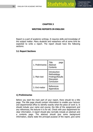56 ENGLISH FOR ACADEMIC WRITING
CHAPTER 3
WRITING REPORTS IN ENGLISH
Report is a part of academic writings. It requires skills and knowledge of
the subject matter. Many students and reseachers will at some time be
expected to write a report. The report should have the following
sections:
3.1 Report Sections
1. Preliminaries
Title page
Abstract
Contents
2. Main text
Introduction
Methodology
Findings/Results
Discussion
Conclusion
3. End matter
References
Appendices
1) Preliminaries
Before you start the main part of your report, there should be a title
page. The title page should contain information to enable your lecturer
and departmental office to identify exactly what the piece of work is. It
should include your name and course; the title of the assignment and
any references; the lecturer it is for etc. Check with your department for
clear information. A report should also normally include an abstract and
a contents page. The abstract should give some background
information, clearly state the principal purpose of the report, give some
 