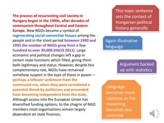The process of resurrecting civil society in
Hungary began in the 1990s, after decades of
communism throughout Central and Eastern
Europe. New NGOs became a symbol of
regenerating social connective tissues among the
people and in the short period between 1990 and
1993 the number of NGOs grew from a few
hundred to over 30,000 (HSCO 2011). Large
economic and political changes left a gap in
certain state functions which filled, giving them
both legitimacy and status. However, despite this
complementary role, NGOs have remained
somehow suspect in the eyes of those in power –
perhaps a leftover sentiment from the
communist era, when they were considered a
potential threat by politicians and prevented
from becoming independent from the state.
Although access into the European Union has
diversified funding options, to the chagrin of NGO
members most organisations remain largely
dependent on state finances.

This topic sentence
sets the context of
Hungarian political
history generally
Again illustrative
language

Argument backed
up with statistics

Language
becomes more
cautious as the
reasoning
becomes less
concrete

 