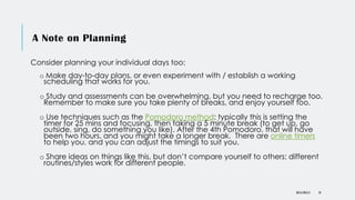A Note on Planning
Consider planning your individual days too:
o Make day-to-day plans, or even experiment with / establish a working
scheduling that works for you.
o Study and assessments can be overwhelming, but you need to recharge too.
Remember to make sure you take plenty of breaks, and enjoy yourself too.
o Use techniques such as the Pomodoro method: typically this is setting the
timer for 25 mins and focusing, then taking a 5 minute break (to get up, go
outside, sing, do something you like). After the 4th Pomodoro, that will have
been two hours, and you might take a longer break. There are online timers
to help you, and you can adjust the timings to suit you.
o Share ideas on things like this, but don’t compare yourself to others: different
routines/styles work for different people.
DR KJ REILLY 18
 