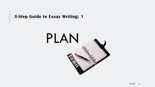 3-Step Guide to Essay Writing: 1
PLAN
DR KJ REILLY 22
 