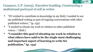 Academic writing: the 3 Cs and authorial voice - 2019