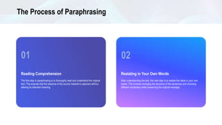 Academic Writing_ The Art of Paraphrasing.pptx