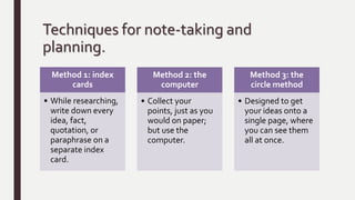 Techniques for note-taking and
planning.
Method 1: index
cards
• While researching,
write down every
idea, fact,
quotation, or
paraphrase on a
separate index
card.
Method 2: the
computer
• Collect your
points, just as you
would on paper;
but use the
computer.
Method 3: the
circle method
• Designed to get
your ideas onto a
single page, where
you can see them
all at once.
 